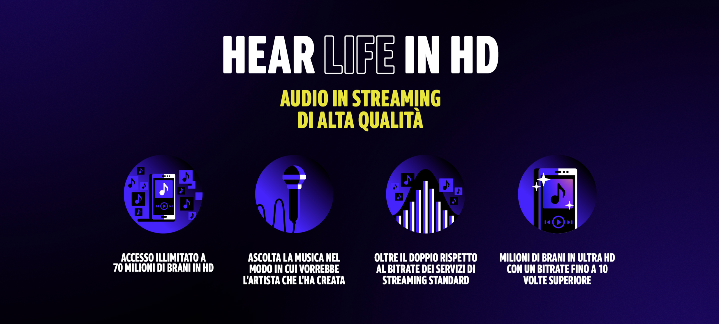amazon hd qualità 