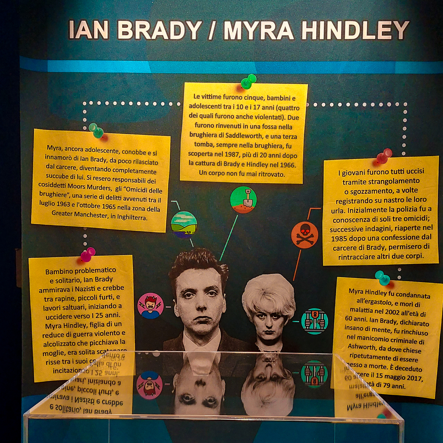 Ian Brady e Myra Hindley - Infografica presso “Serial Killer Exhibition” Milano 2023