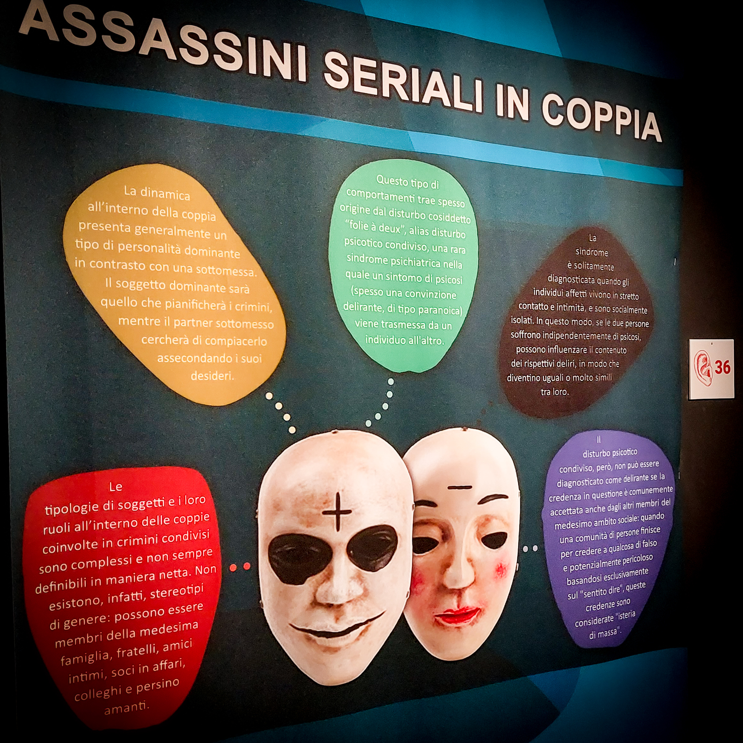 Infografica Coppie di Serial Killer presso “Serial Killer Exhibition” Milano 2023