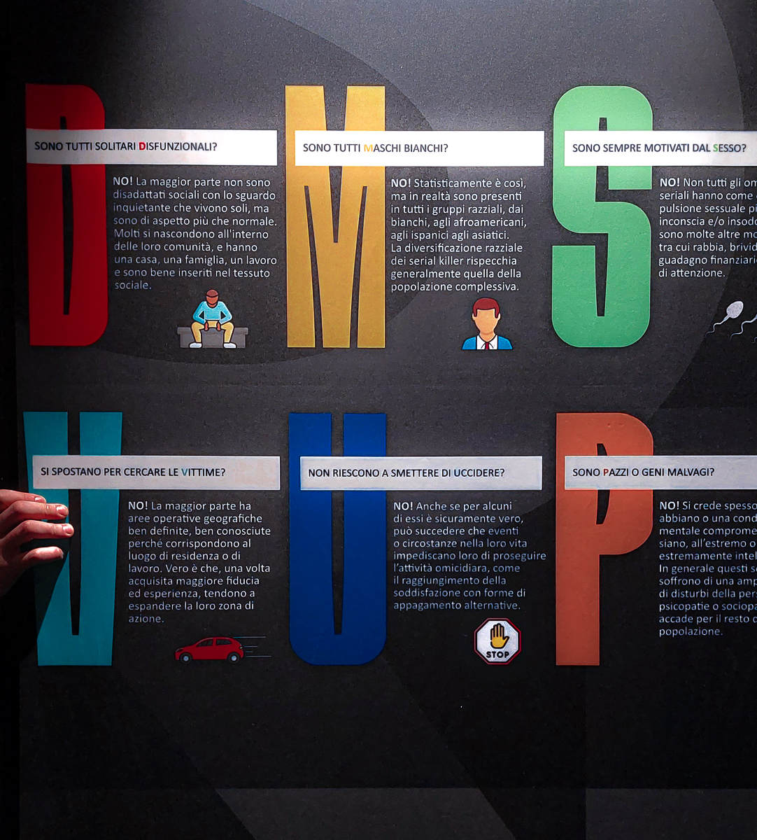 Infografica Curiosità sul mondo dei Serial Killer presso “Serial Killer Exhibition” Milano 2023