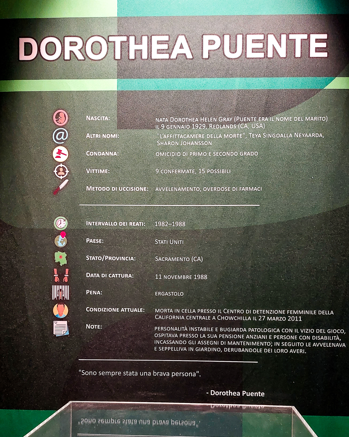 Infografica Dorothea Puente presso “Serial Killer Exhibition” Milano 2023