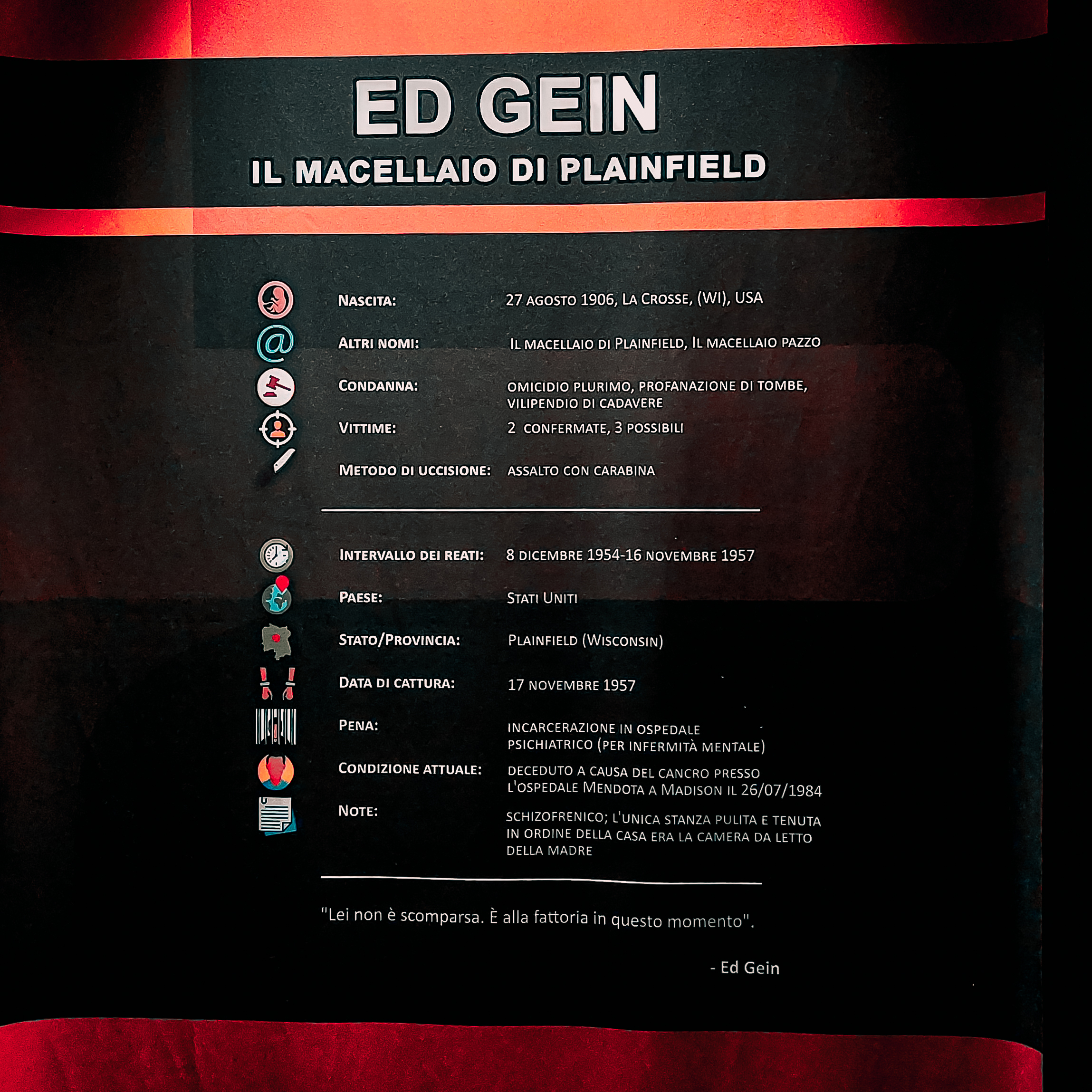Infografica Ed Gain il macellaio di Plainfield presso “Serial Killer Exhibition” Milano 2023