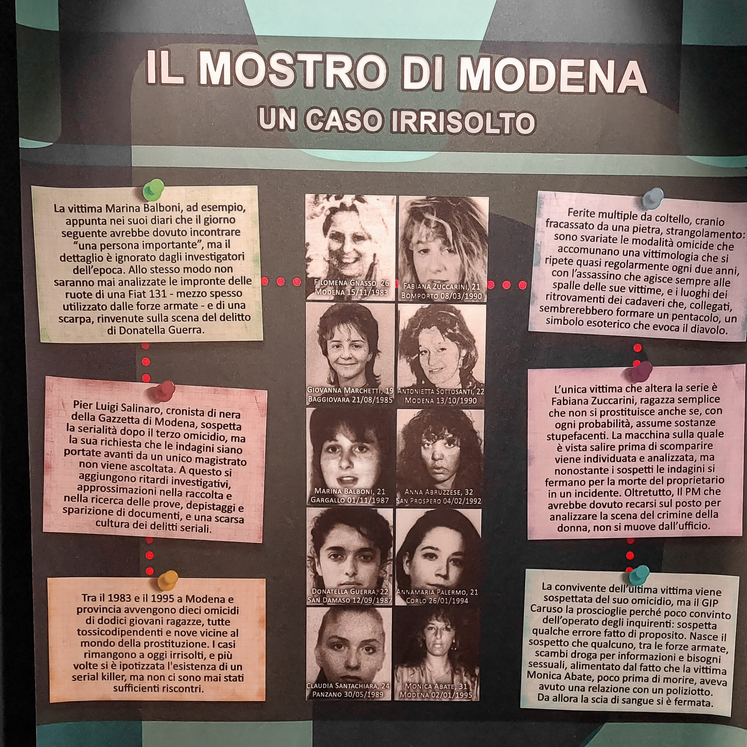 Infografica espositita sui delitti de Il mostro di Modena presso “Serial Killer Exhibition” Milano 2023